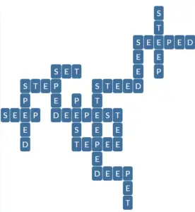 Wordscapes Bluff 8 level 15464 answers