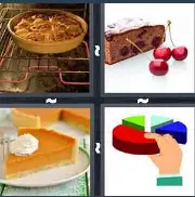4 Pics 1 Word Level 2943 Answers