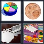 4 Pics 1 Word Level 4718 Answers