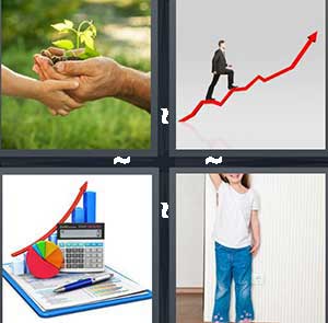 4 Pics 1 Word Level 2477 Answers