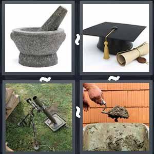 4 Pics 1 Word Level 460 Answers