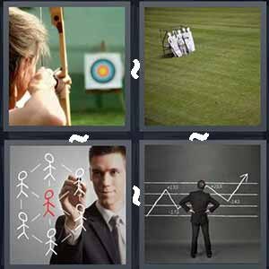4 Pics 1 Word Level 491 Answers